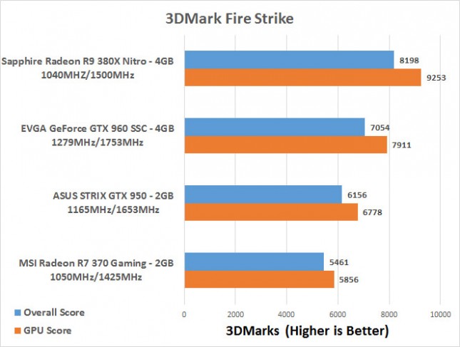 firestrike