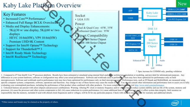 intel roadmap kaby lake