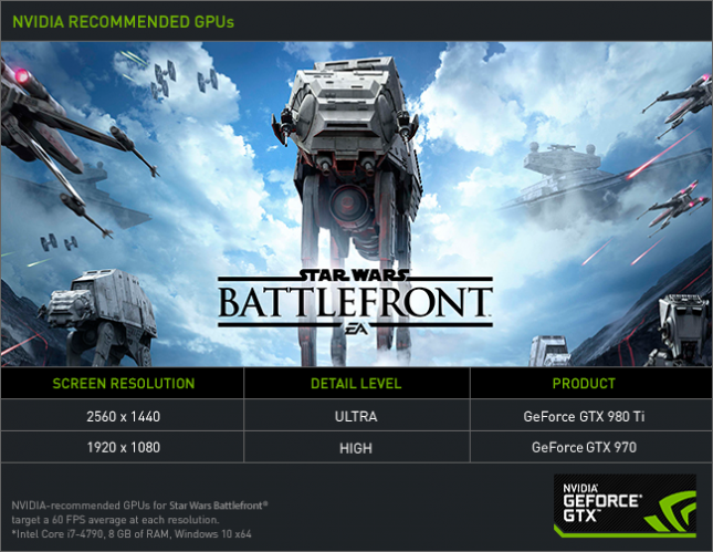 starwars battlefront