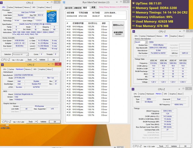 DR4 3200MHz CL14 16GB 