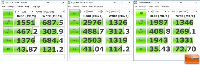 Kingston-Predator-CDM