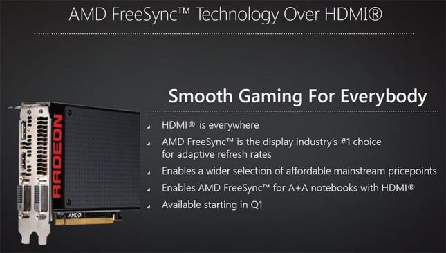 AMD FreeSync Over HDMI