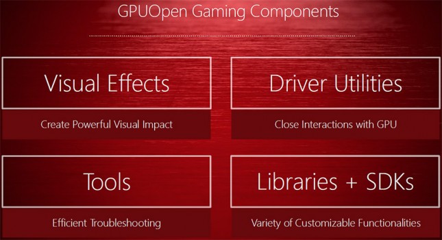 GPUOpen Gaming