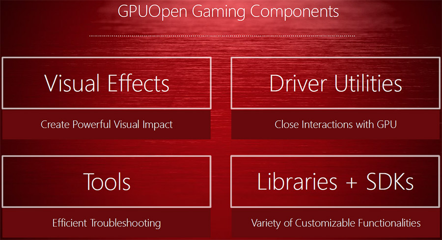 GPUOpen Will Give Game Developers Unprecedented GPU Control Legit Reviews