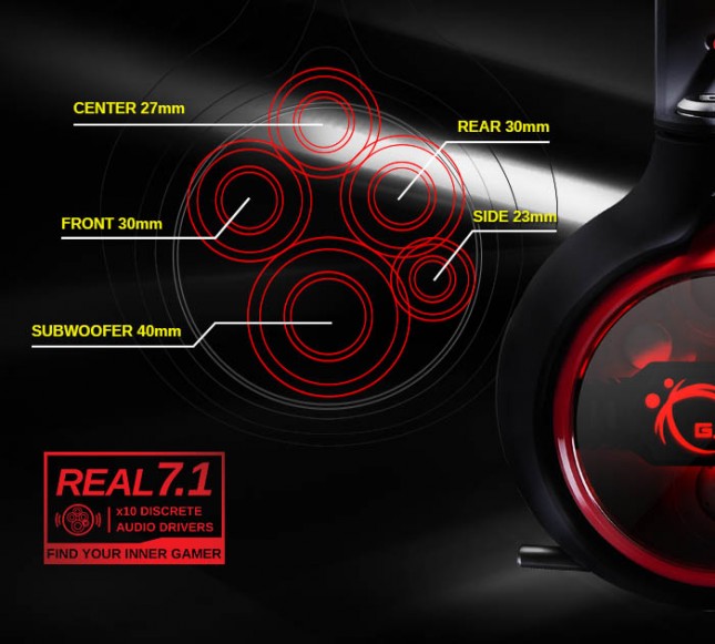 G.SKILL SR910 Real 7.1 Headset