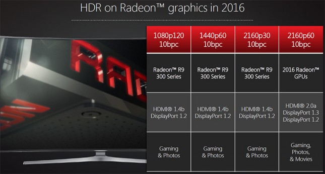 hdr-radeon-graphics