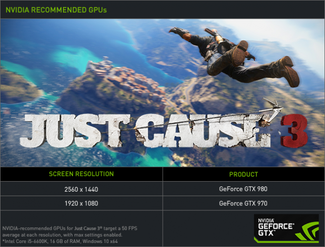Just Cause 3 Video Card Suggestions