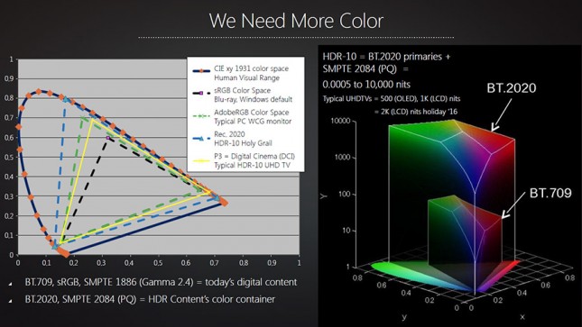 more-color-bt2020