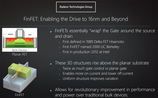 16nm finfet