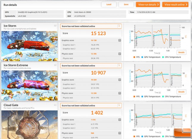 3dmark