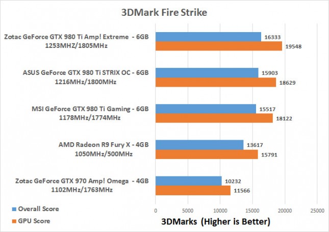 3dmark-firestrike