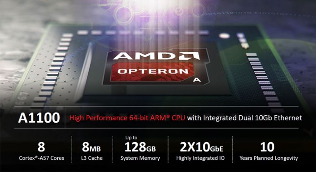 AMD Opteron A1100 Server Processor