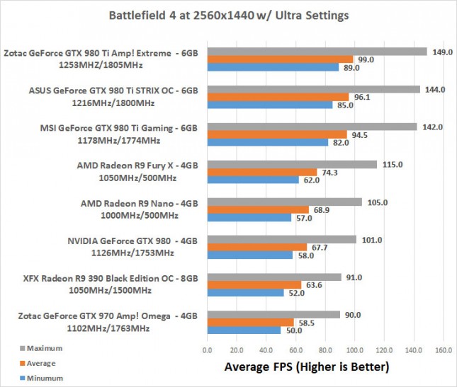 bf4-1440-390