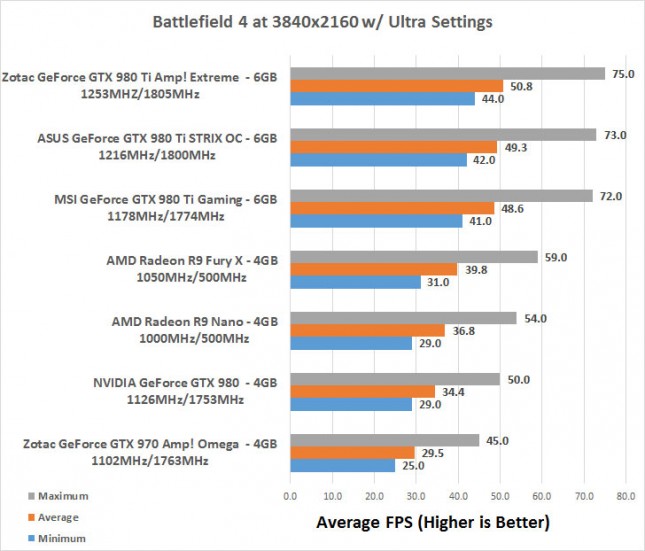 bf4-2160