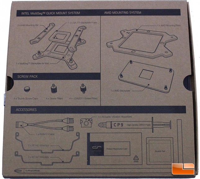 Cryorig R1 Ultimate accessory box