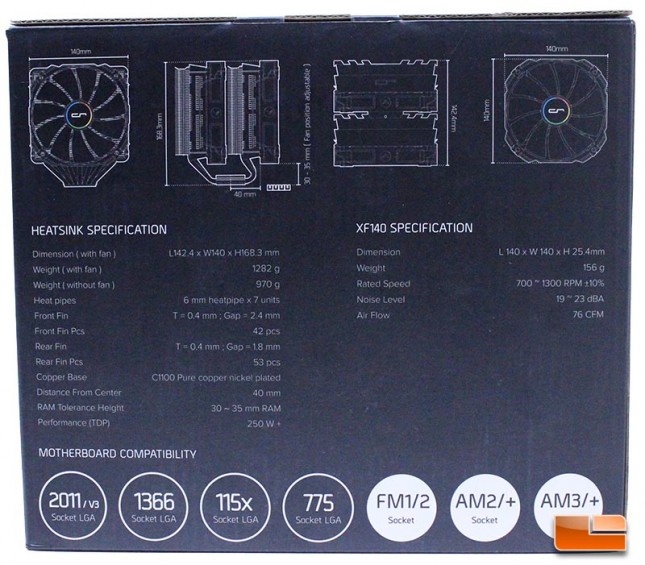 Cryorig R1 Ultimate Packaging - Rear