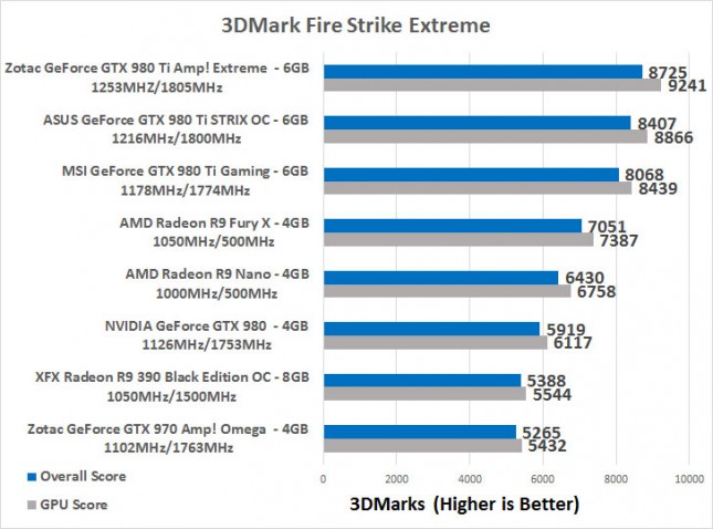 firestrike-extreme-390