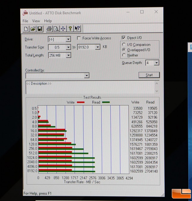 OCZ RevoDrive 400 ATTO