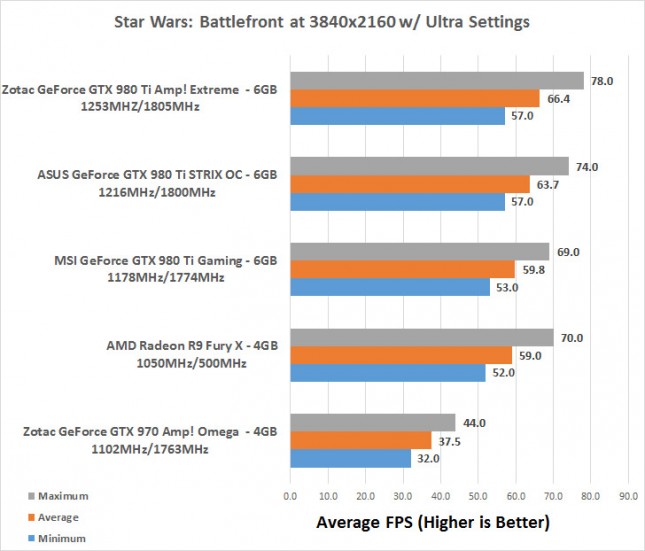 starwars-4k