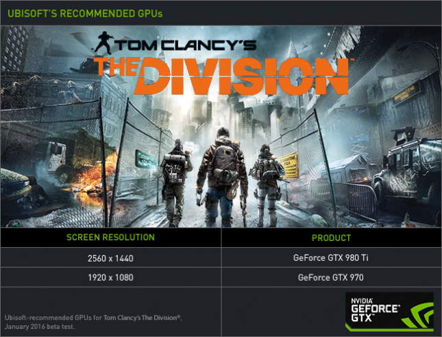 tom clancy nvidia cards