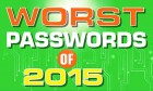 Worst Passwords