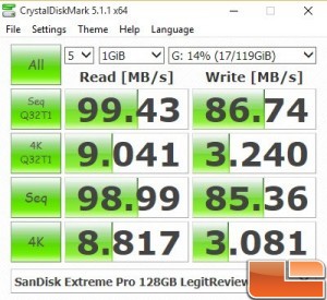 SanDisk-Extreme-Pro-CrystalDisk