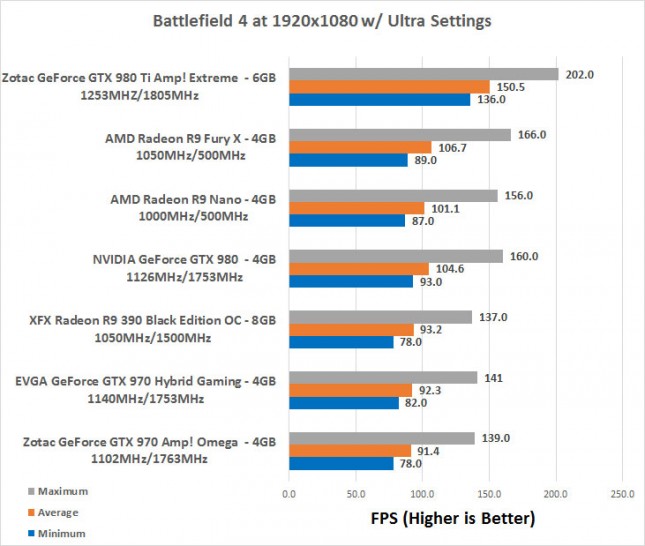 BF4 1080p
