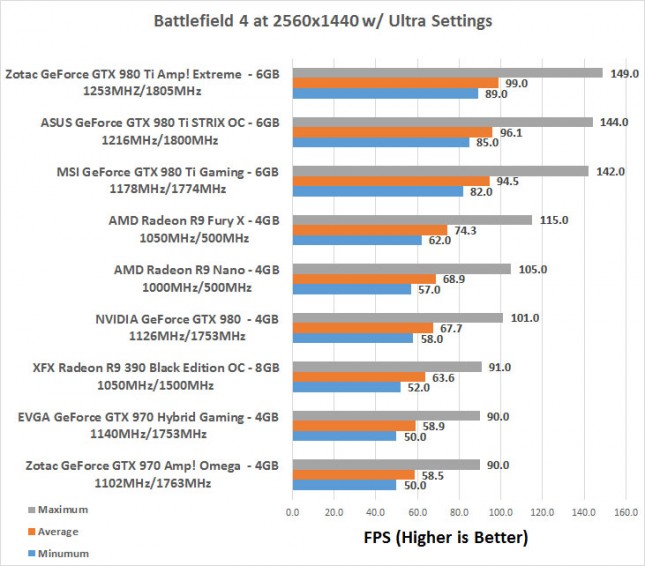 BF4 1440