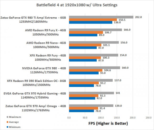 bf4-1k