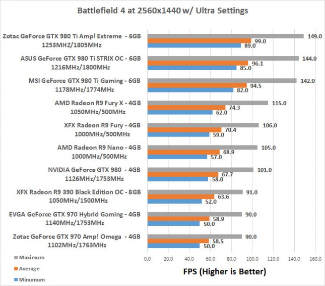 bf4-2k