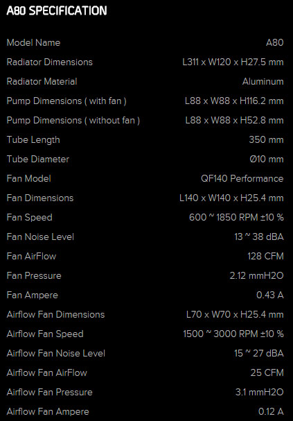 Cryorig A80 Technical Specifications