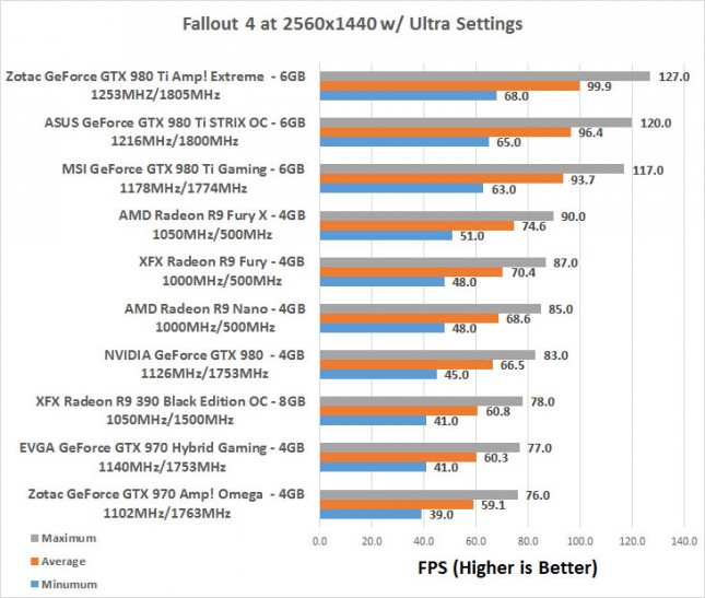 fallout4-2k