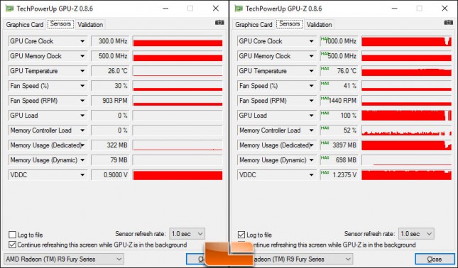 XFX Fury Temps