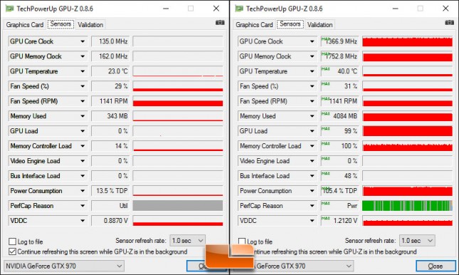 GTX 970 Hyrbid Temperatures