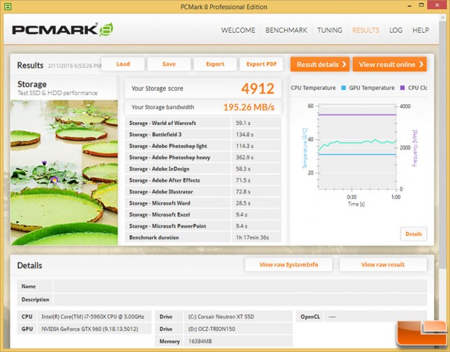 PCMark 8 Storage Benchmark