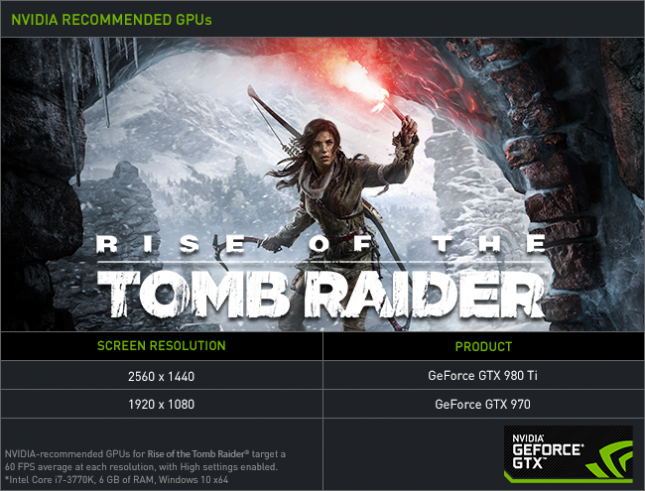 Rise of the Tomb Raider Suggested Video Card