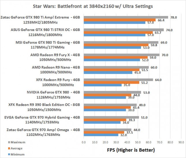 starwars-4k