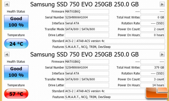 Samsung SSD 750 EVO Temperatures