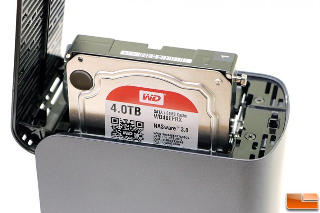 WD 4TB Red Hard Drives