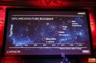 AMD GPU Roadmap - Vega - Navi