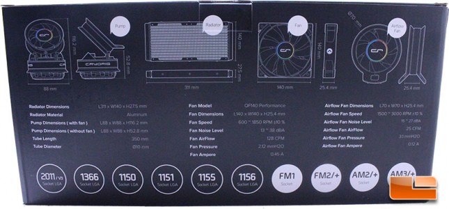 Cryorig A80 Box Rear -Compatible Sockets