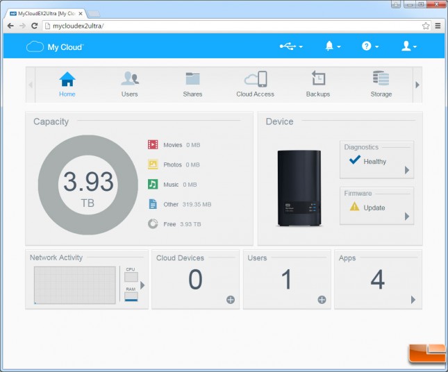 mycloudex2ultra-dashboard