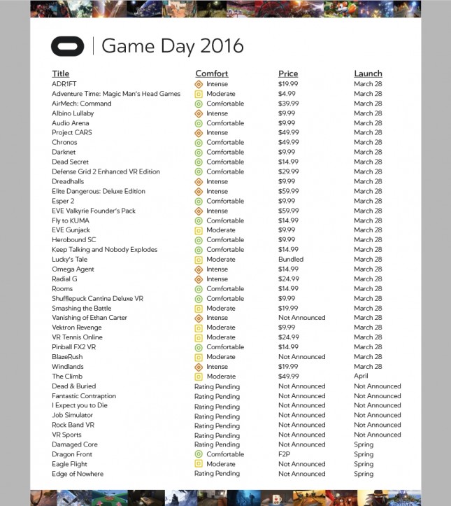 Oculus Game Day Launch Titles