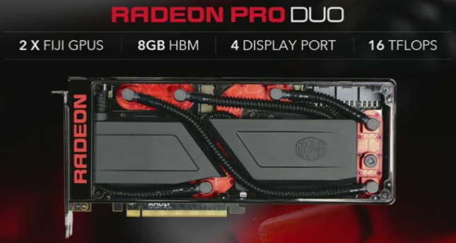 Radeon Pro Duo Cooler Master Water Cooler