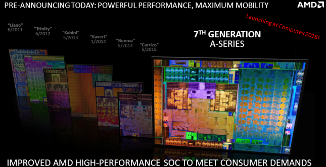 AMD 7th Gen A-Series APU 