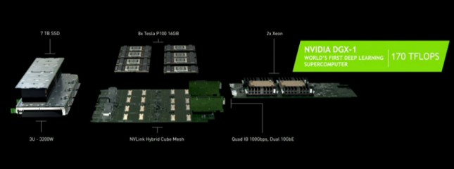 NVIDIA DXG-1 Inside