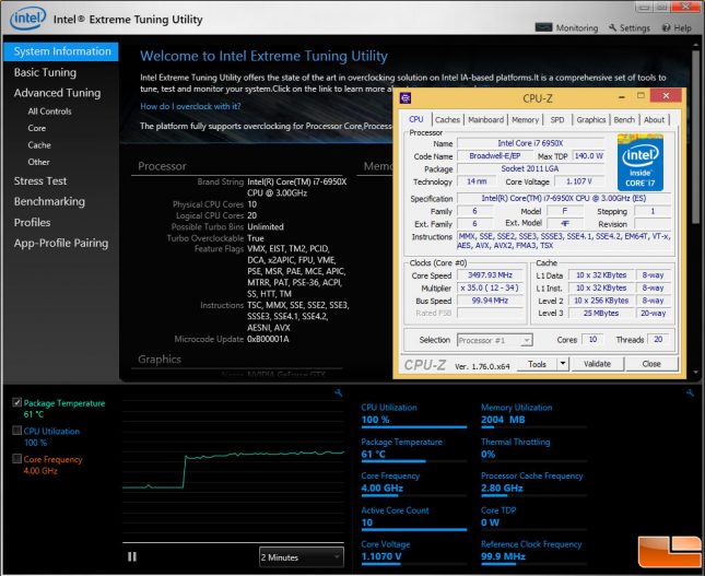 6950x-load-temp