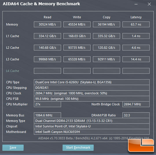 aida-nuc