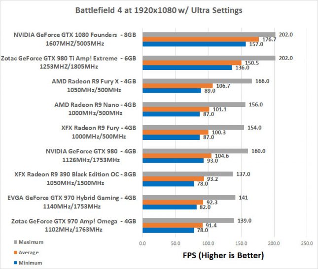 bf4-1080