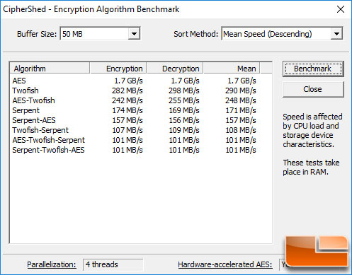 ciphershed-nuc